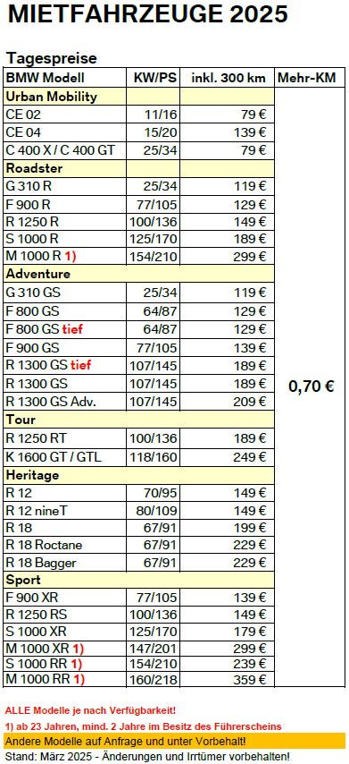 Mietpreise Flyer 2025 Homepage1